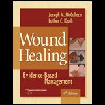 Wound Healing Alternatives in Management