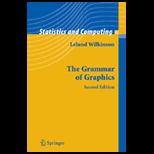 Grammar of Graphics