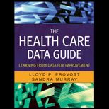 Health Care Data Guide