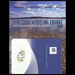 Functions Modeling Change (Cloth)