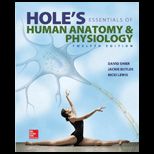 Holes Essentials of Human Anatomy  Stud. S. G.