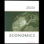 Economics   With Modules (Custom Package)