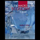 Macro Economy Today