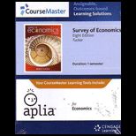 Survey of Economics Access