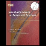 Visual Mnemonics for Behavioral Scienc
