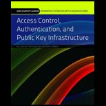 Access Control, Auth CUSTOM PACKAGE<