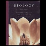 Biology   Package