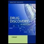 Drug Discovery  History