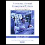 Automated Network Management  (Custom Package)