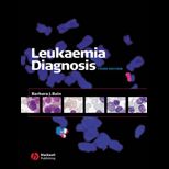 Leukemia Diagnosis