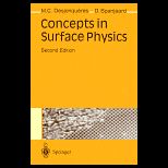 Concepts in Surface Physics