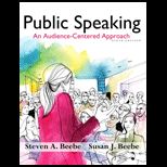Public Speaking Audience Centered Approach
