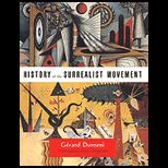 History of the Surrealist Movement