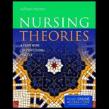 Theory Based Nursing Practice