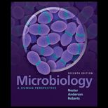 Microbiology   With Access (3641)