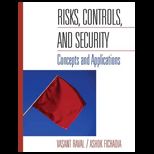Risk, Controls, and Security Concepts and Applications