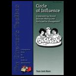 Circle of Influence  Implementing Shared Decision Making and Participative Management