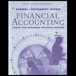 Financial Accounting Solution Manual