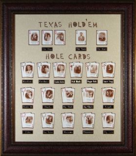 Texas Holdem Celebrity Poker Card Set