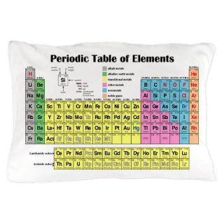  Periodic Table of Elements Pillow Case