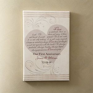 Personalized Love Is Patient Wedding & Anniversary Canvas Wall Art   Medium