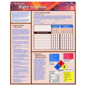 Brady Laminated Hazard Communication   Right to Know Poster 106429