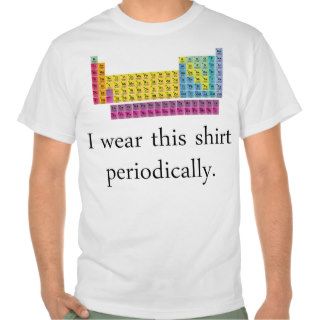 I Wear This Shirt Periodically