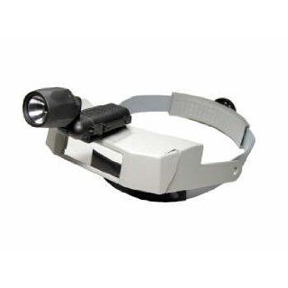 Magnifier Magni Focuser With Light 14" Working Distance 1 3/4x