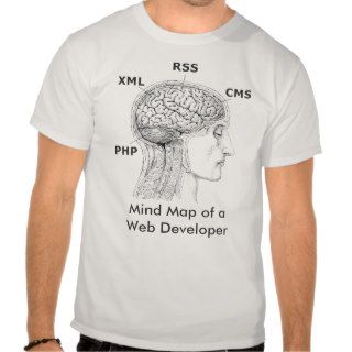 Mind Map of a Web Developer   CMS, RSS, XML, PHP Tees