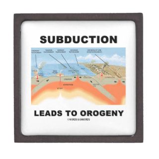 Subduction Leads To Orogeny (Mountain Building) Premium Jewelry Box