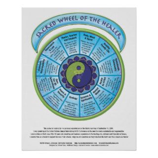 Sacred Wheel of Healer Posters