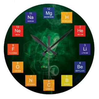 Chemical Elements and Periodic Table Clock