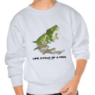 Life Cycle Of A Frog (From Egg To Tadpole To Frog) Sweatshirts