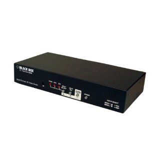 Multi Format HD Video Scaler Electronics