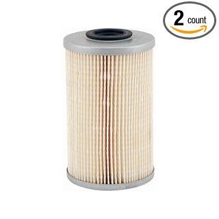 Killer Filter Replacement for HENGST E91KPD165 (Pack of 2) Industrial Process Filter Cartridges