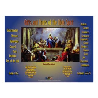 Gifts and Fruits of the Holy Spirit Poster