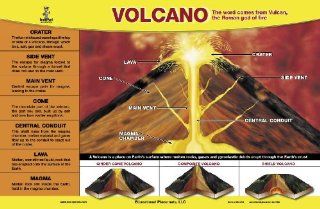 Volcano Placemat   Place Mats