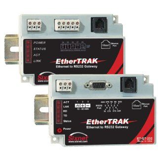 Sixnet Ethernet to RS232 converter including Modbus; 1 FE RJ45; 1 RS232. Model ET GT 232 1