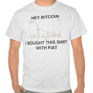 LOL Bitcoin Shirt