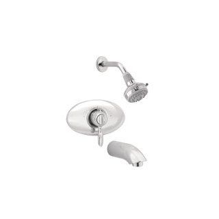 Hansgrohe Solaris E Trim, Thermo Balance II Tub/Shower Set, Brushed Nickel #06642820   Bathtub And Showerhead Faucet Systems  