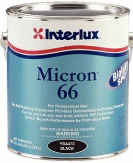 Interlux Micron 66 Gallon   YBA472G   Red  Boating Painting Supplies  Sports & Outdoors
