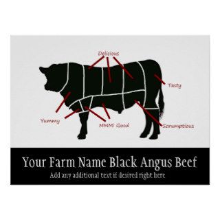 Black Angus Beef Farm Funny Butcher Cuts Poster