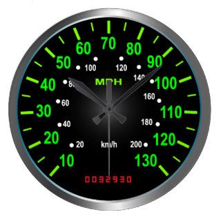 Cool Speedometer Clock