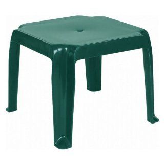 Sunray Resin Square Side Table [Set of 2] Color Green  Patio Side Tables  Patio, Lawn & Garden