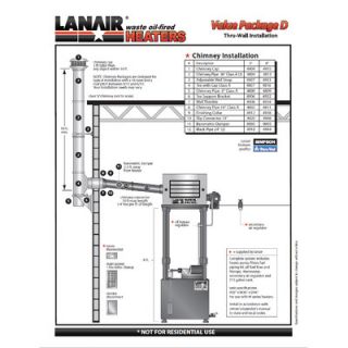 Lanair Products, LLC MX Series 200,000 BTU Ductable Waste Oil Heater
