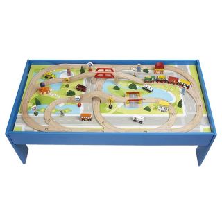 CHH Train Table with Train Set   Activity Tables