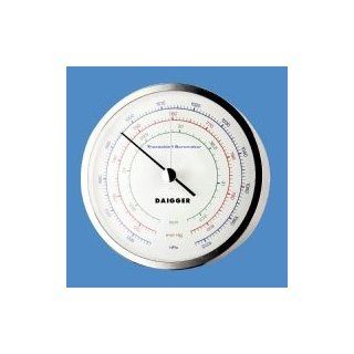 DIAL BAROMETER, TRACEABLE, MEASURE PRESSURE FROM 954 TO 1073 MB, CONTROL COMPANY 4199 Science Lab Barometers