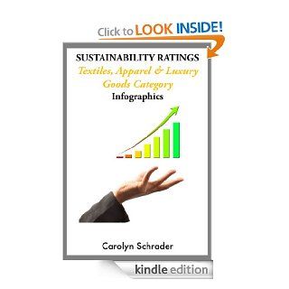 Sustainability Ratings Infographics   Textiles, Apparel & Luxury Goods Category eBook Carolyn Schrader Kindle Store