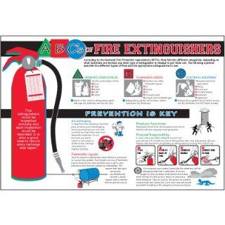 Emedco Fire Extinguishers Wallchart Industrial Warning Signs