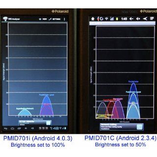 Polaroid 7" 4GB Internet Tablet with Android 4.0 Ice Cream Sandwich OS, Cortex A8 1GHz Processor, 512MB RAM, 4GB Internal Storage  Tablet Computers  Computers & Accessories